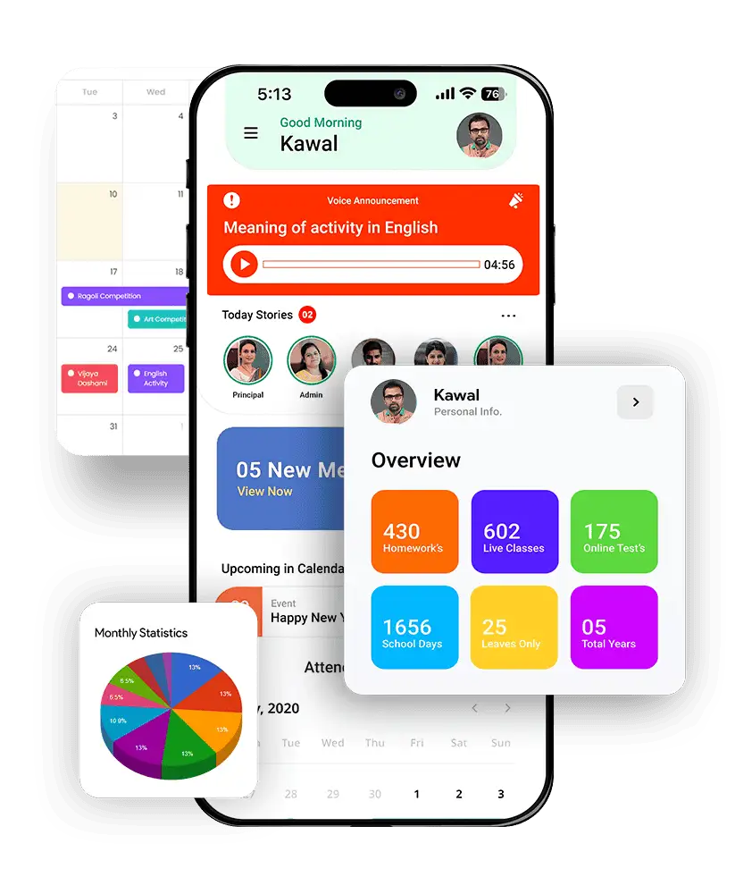 School CRM, UK